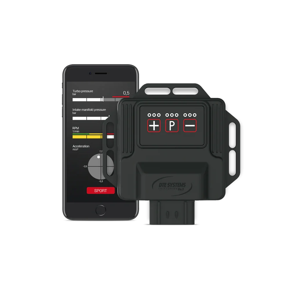 PowerControl RX; Audi RS3 (2022+)