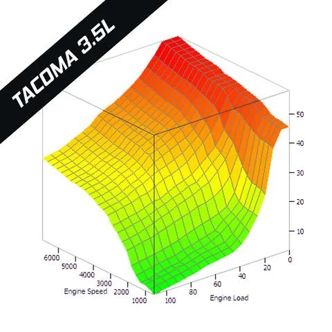 Tacoma 3.5 OV Tune